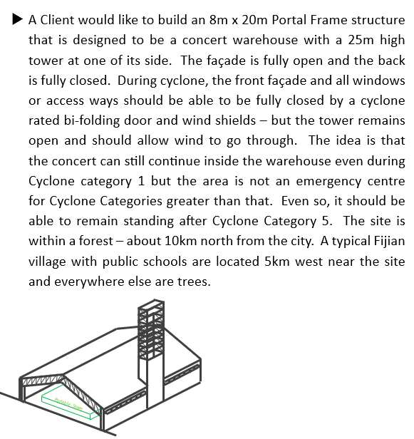Solved A Client would like to build an 8 m×20 m Portal Frame | Chegg.com