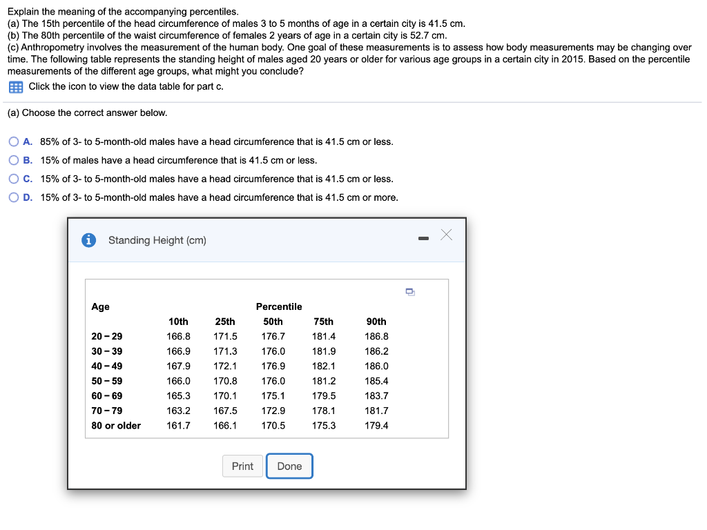 Explain The Meaning Of The Accompanying Percentiles Chegg Com