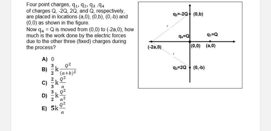 Solved Four Point Charges Q1q2q3q4 Of Charges Q−2q2q 9336