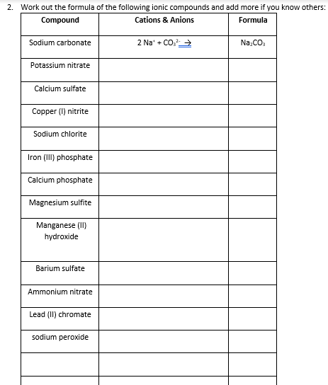 Solved Problem set 110 Concept check: binary nonmetallic | Chegg.com