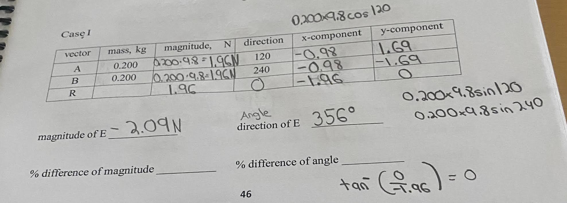Solved Can you help me find the % difference of magnitude | Chegg.com