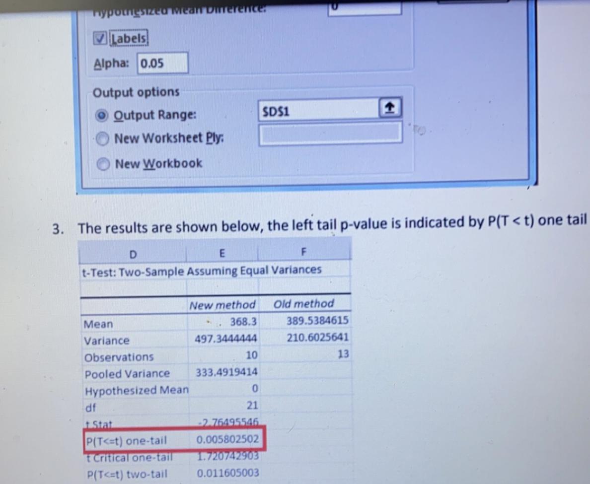 When to reject null hypothesis picture