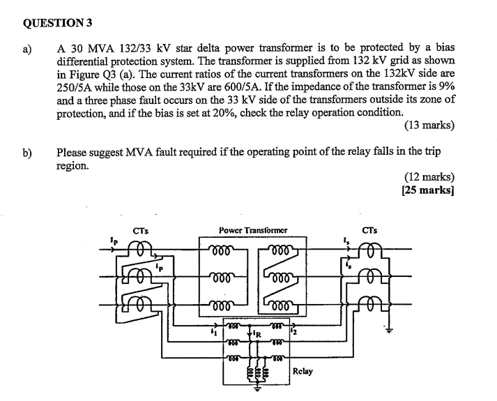 QUESTION 3 a) A 30 MVA 132/33 kV star delta power