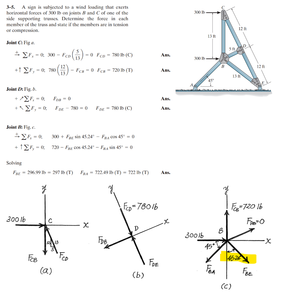 3-5. A sign is subjected to a wind loading that exerts horizontal forces of \( 300 \mathrm{lb} \) on joints \( B \) and \( C 