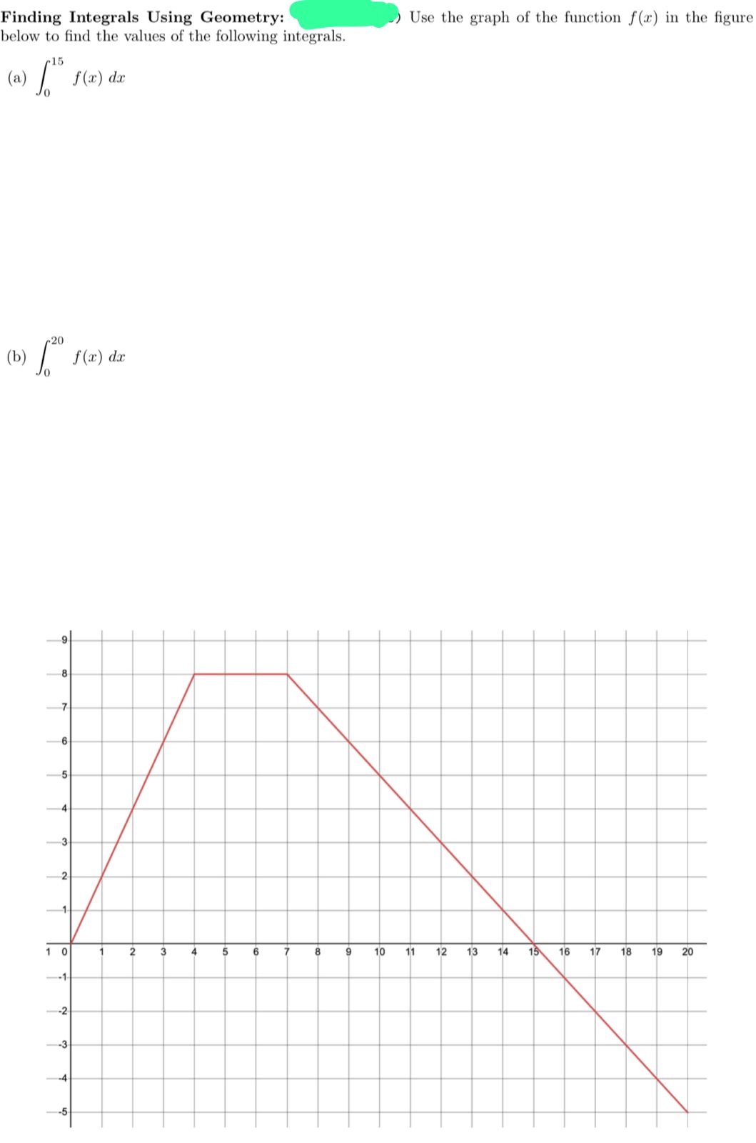 Solved Finding Integrals Using Geometry: below to find the | Chegg.com