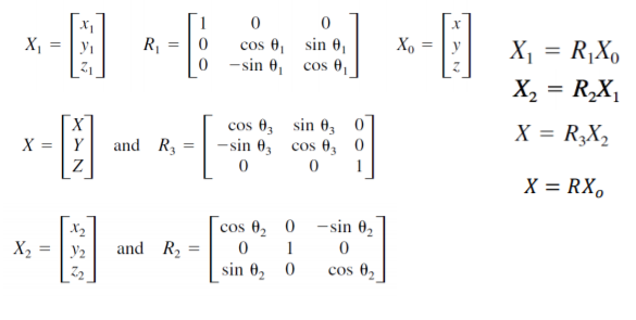 Matrices R Formula Solved Solve for the elements of R matrix using the | Chegg.com