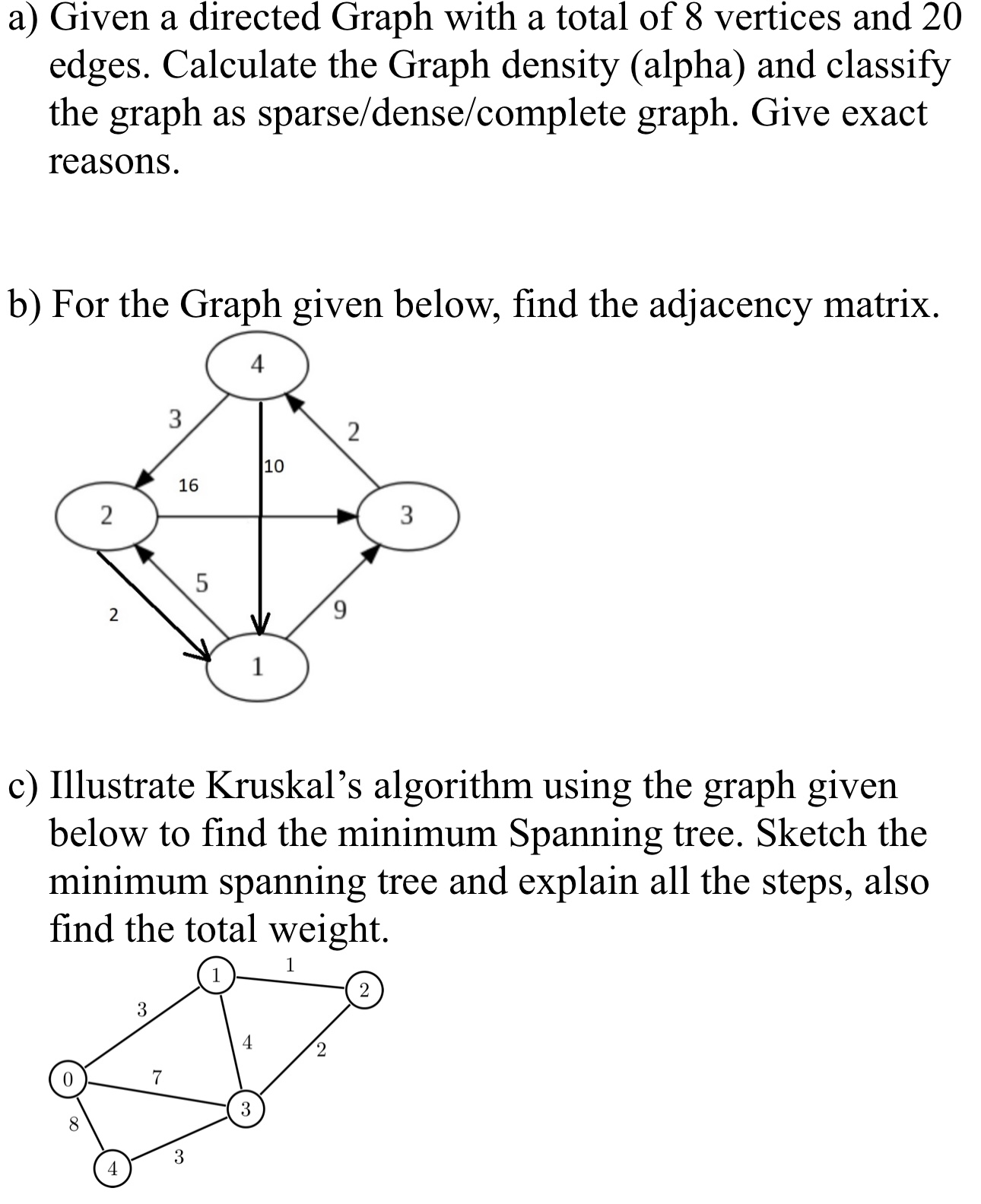 Solved a) Given a directed Graph with a total of 8 vertices | Chegg.com