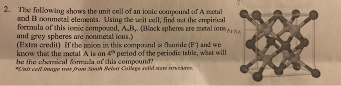 Solved 2. The following shows the unit cell of an ionic | Chegg.com