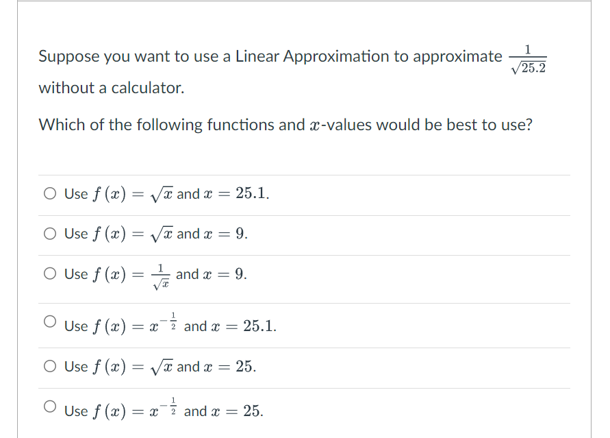 Solved Suppose you want to use a Linear Approximation to | Chegg.com