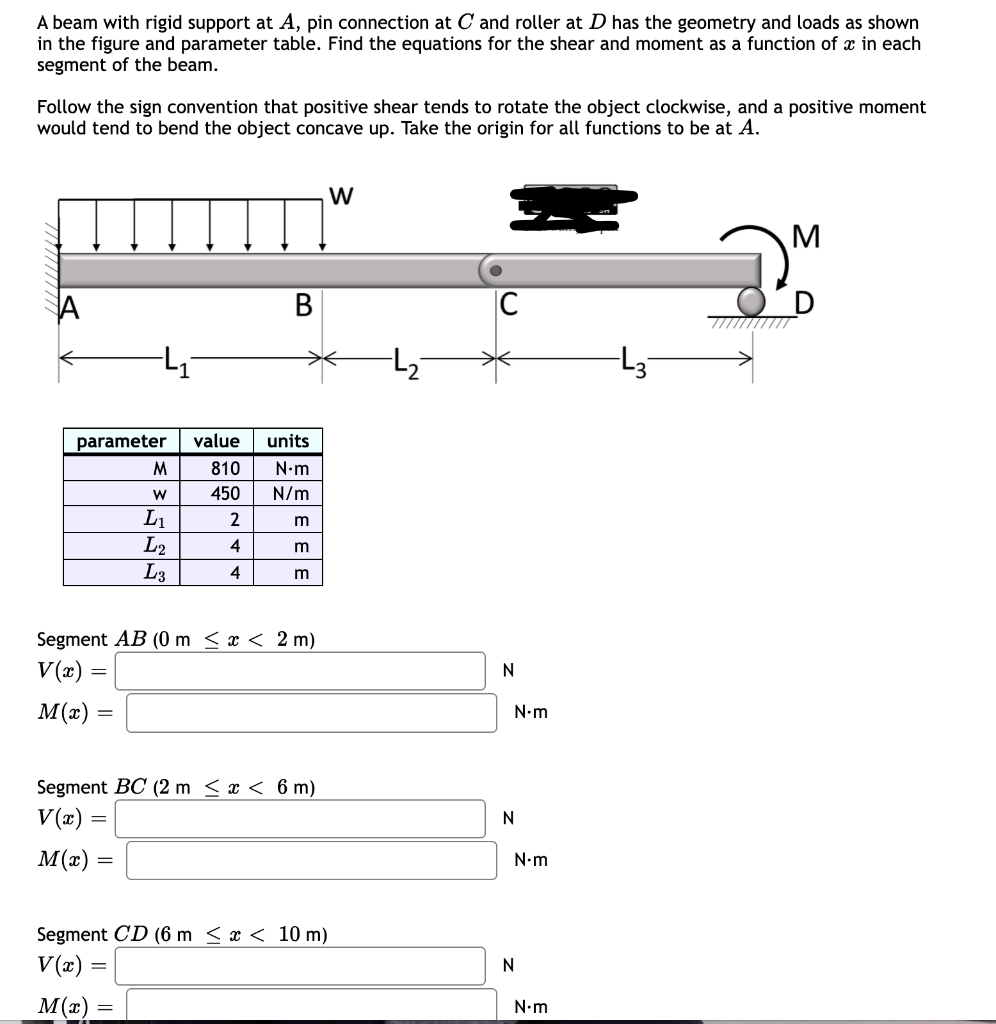 Solved A beam with rigid support at A, pin connection at C | Chegg.com