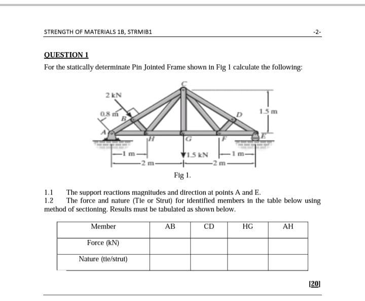 Solved STRENGTH OF MATERIALS 1B, STRMIB1 -2- QUESTION 1 For | Chegg.com