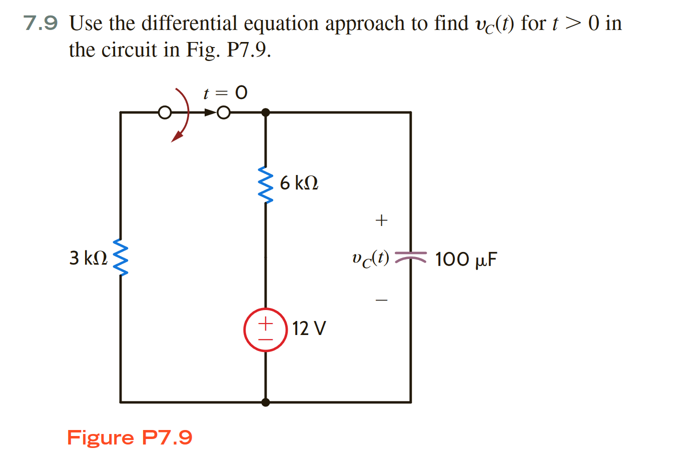 Solved 7.9 Use the differential equation approach to find | Chegg.com