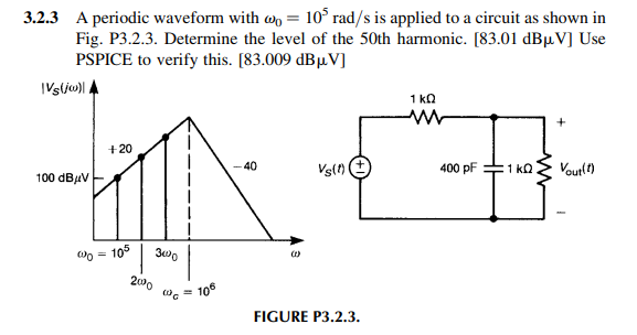 Solved A periodic waveform with v0 ¼ 105 rad/s is applied to | Chegg.com