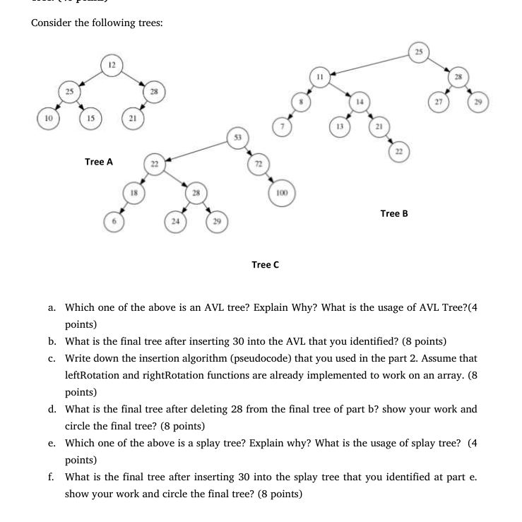 Solved Consider the following trees: 25 27 10 15 21 21 22 | Chegg.com