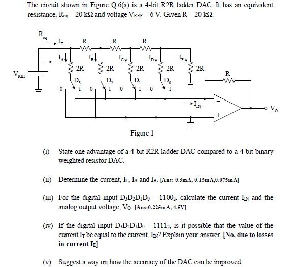Solved The circuit shown in Figure 2.6(a) is a 4bit R2R