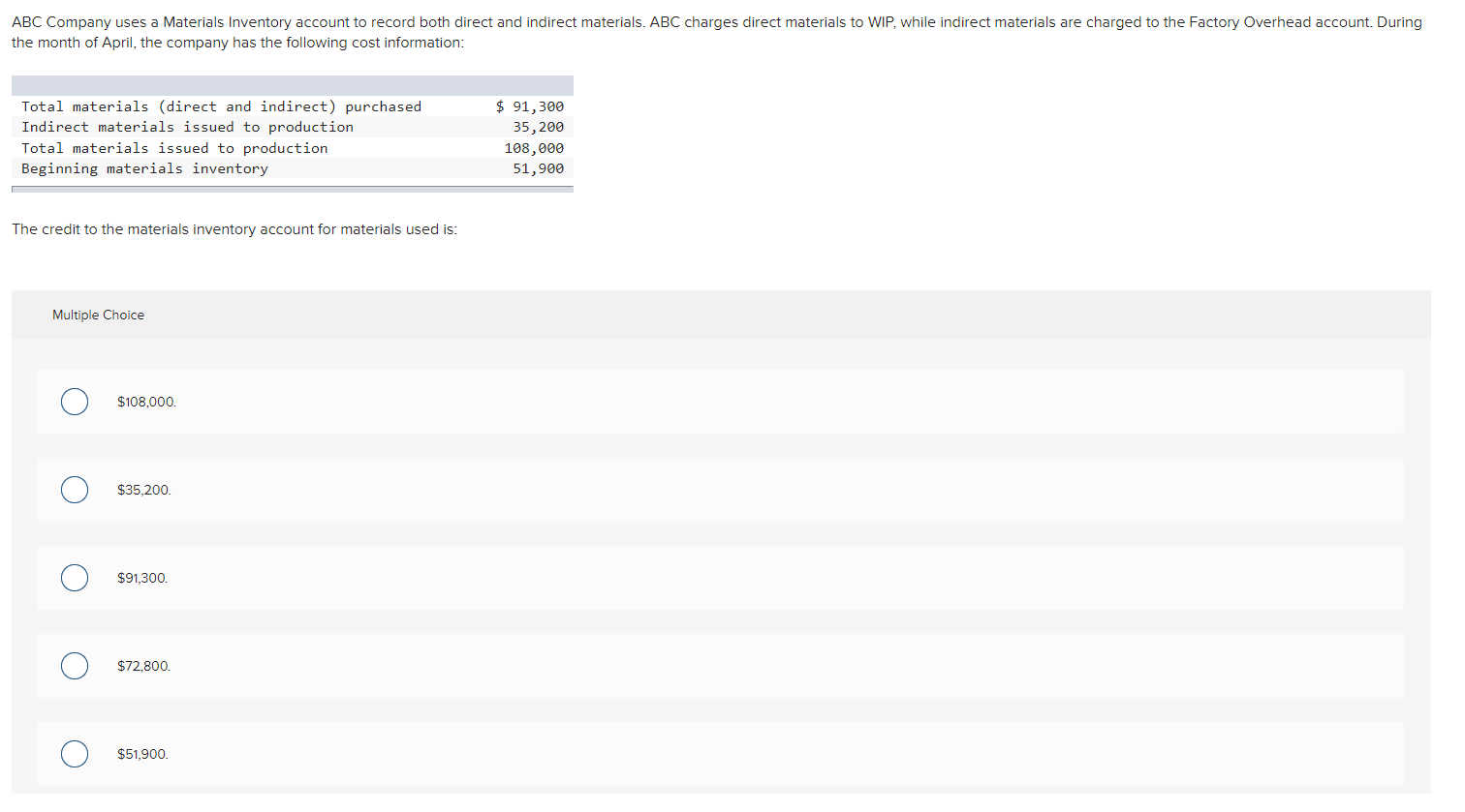 Solved Sutherland Company listed the following data for 2019