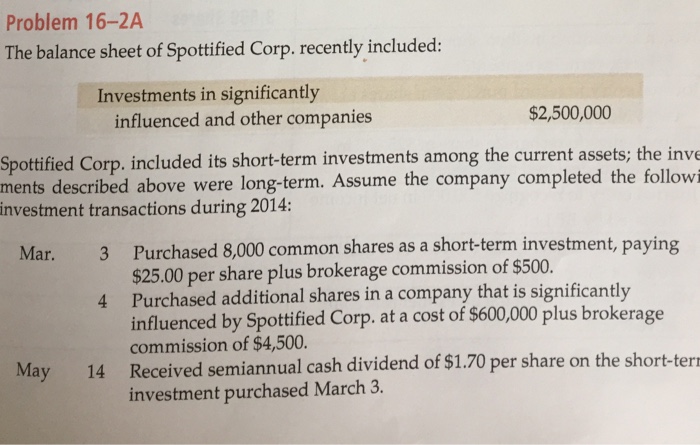 Solved Problem 16-2A The balance sheet of Spottified Corp. | Chegg.com