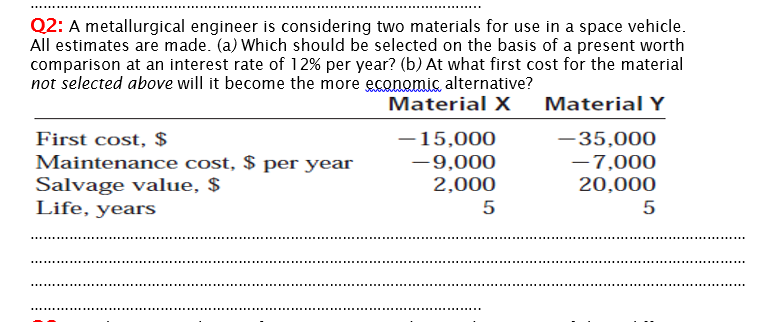 Solved Q2: A metallurgical engineer is considering two | Chegg.com