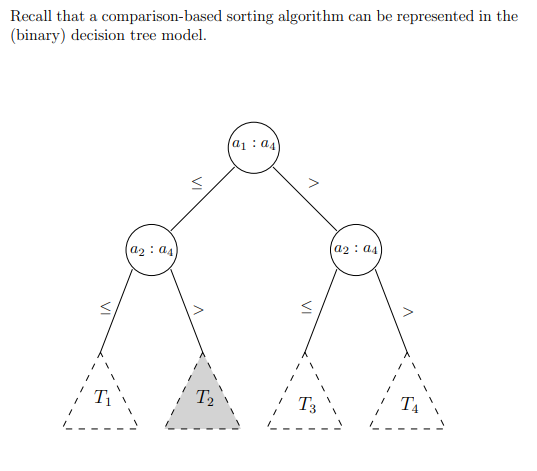 Solved Expand the subtree T2 of the decision tree for | Chegg.com