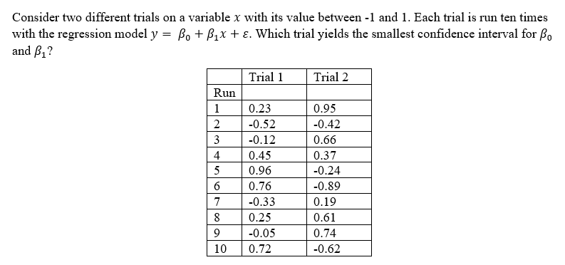 Solved Consider two different trials on a variable x with | Chegg.com