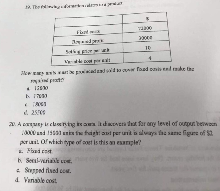 Solved 19. The following information relates to a product