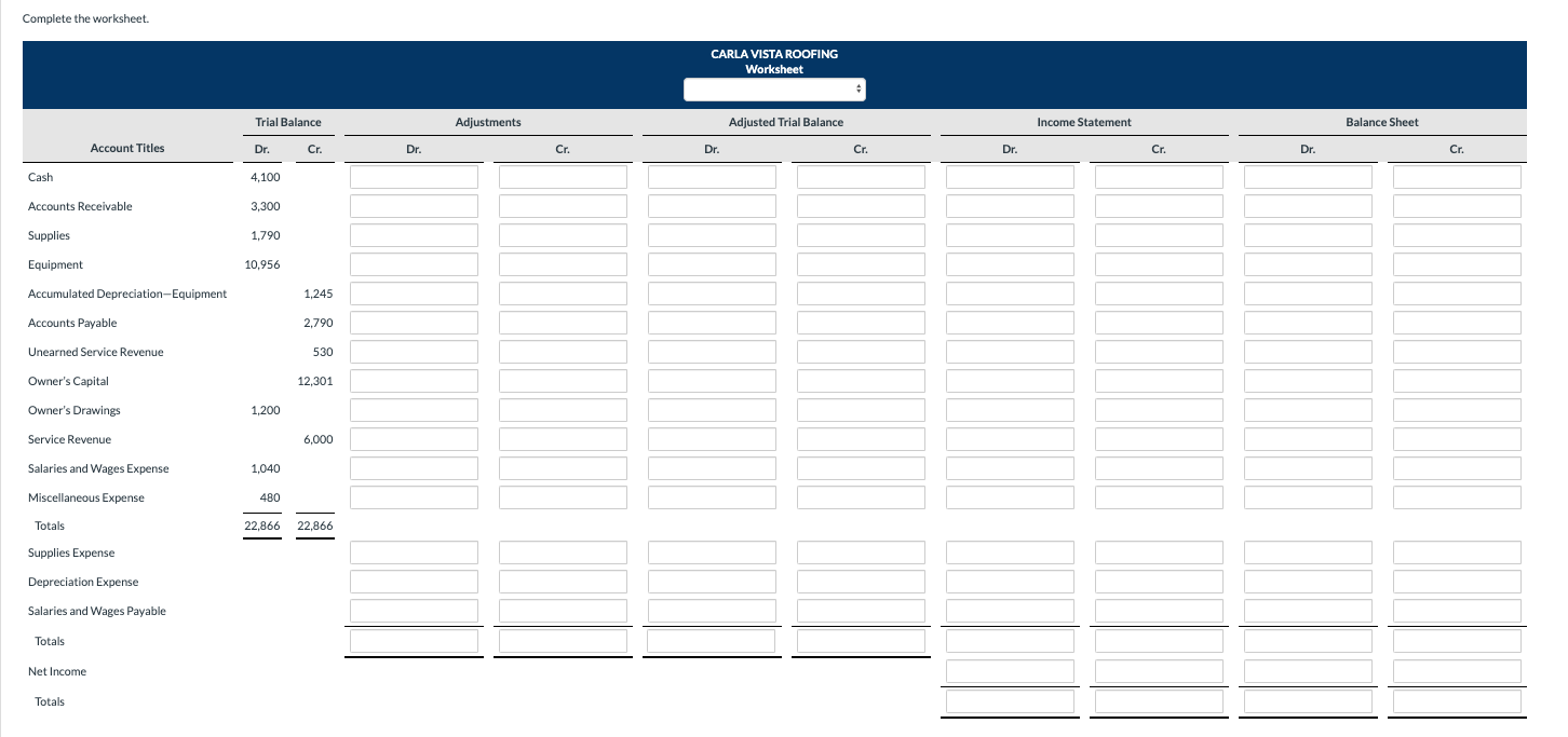 Solved The trial balance columns of the worksheet for Carla | Chegg.com