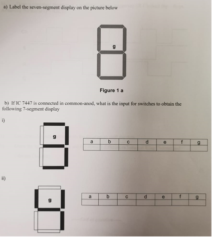 Solved a) Label the seven-segment display on the picture | Chegg.com