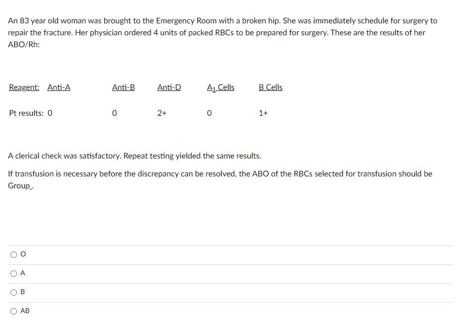Solved An 83 year old woman was brought to the Emergency | Chegg.com
