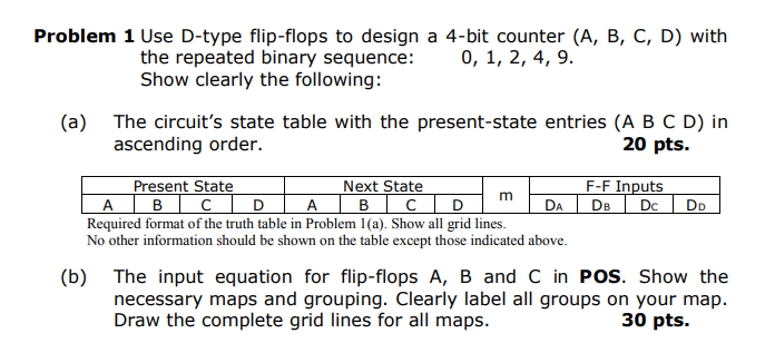 Solved Use D-type flip-flops to design a 4-bit counter (A, | Chegg.com