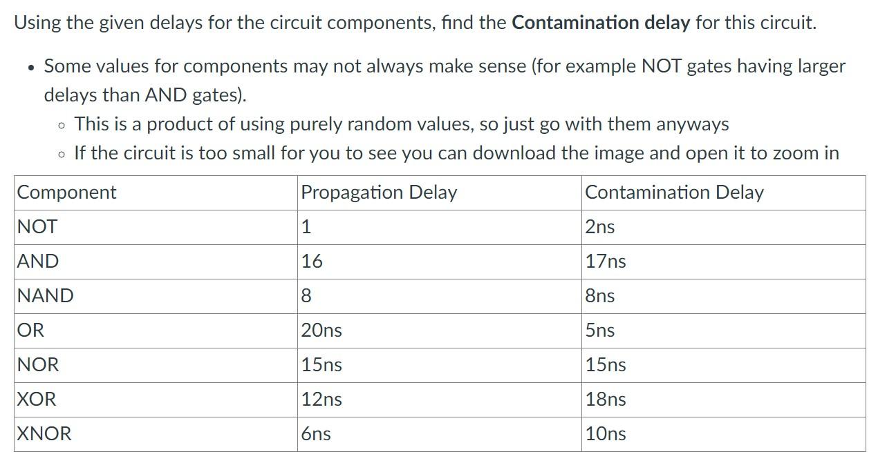 Solved Using The Given Delays For The Circuit Components, | Chegg.com