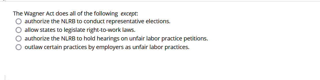 Solved The Wagner Act Does All Of The Following Except: | Chegg.com