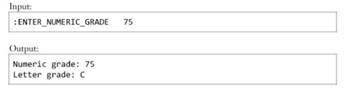 Solved Complete the following in Apex Oracle PL/SQL 1. | Chegg.com