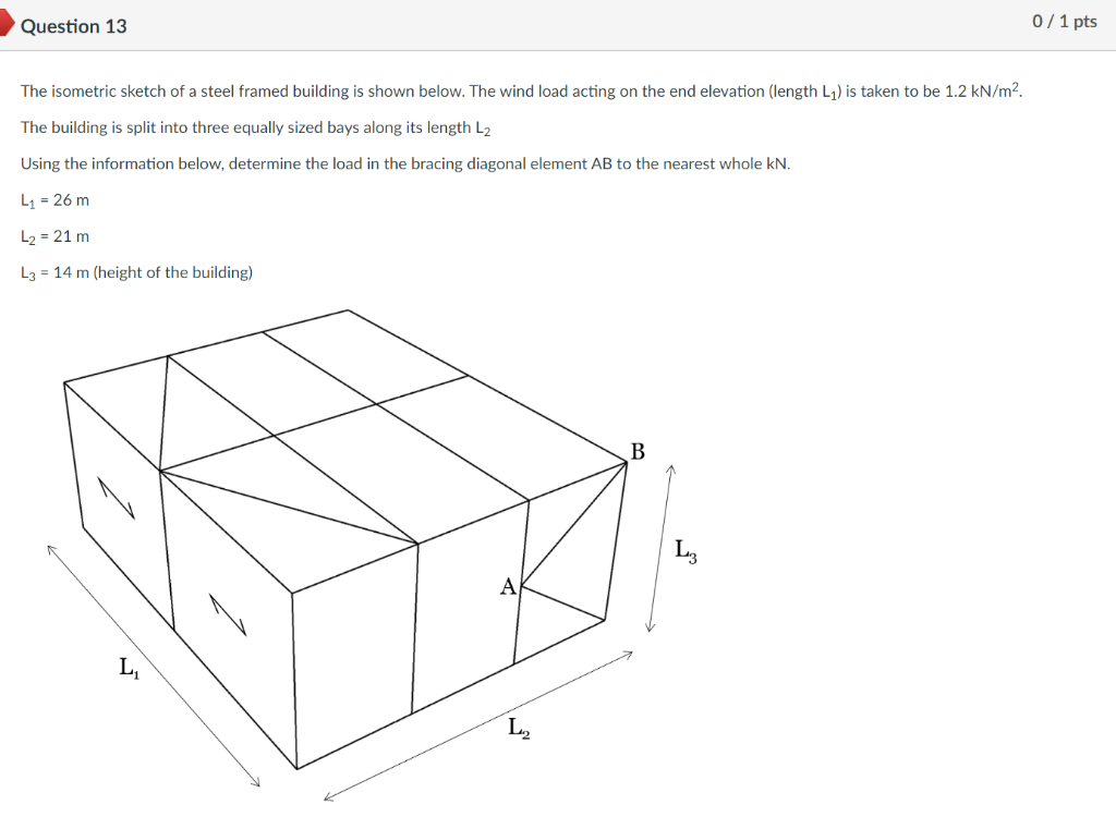 Solved The isometric sketch of a steel framed building is | Chegg.com