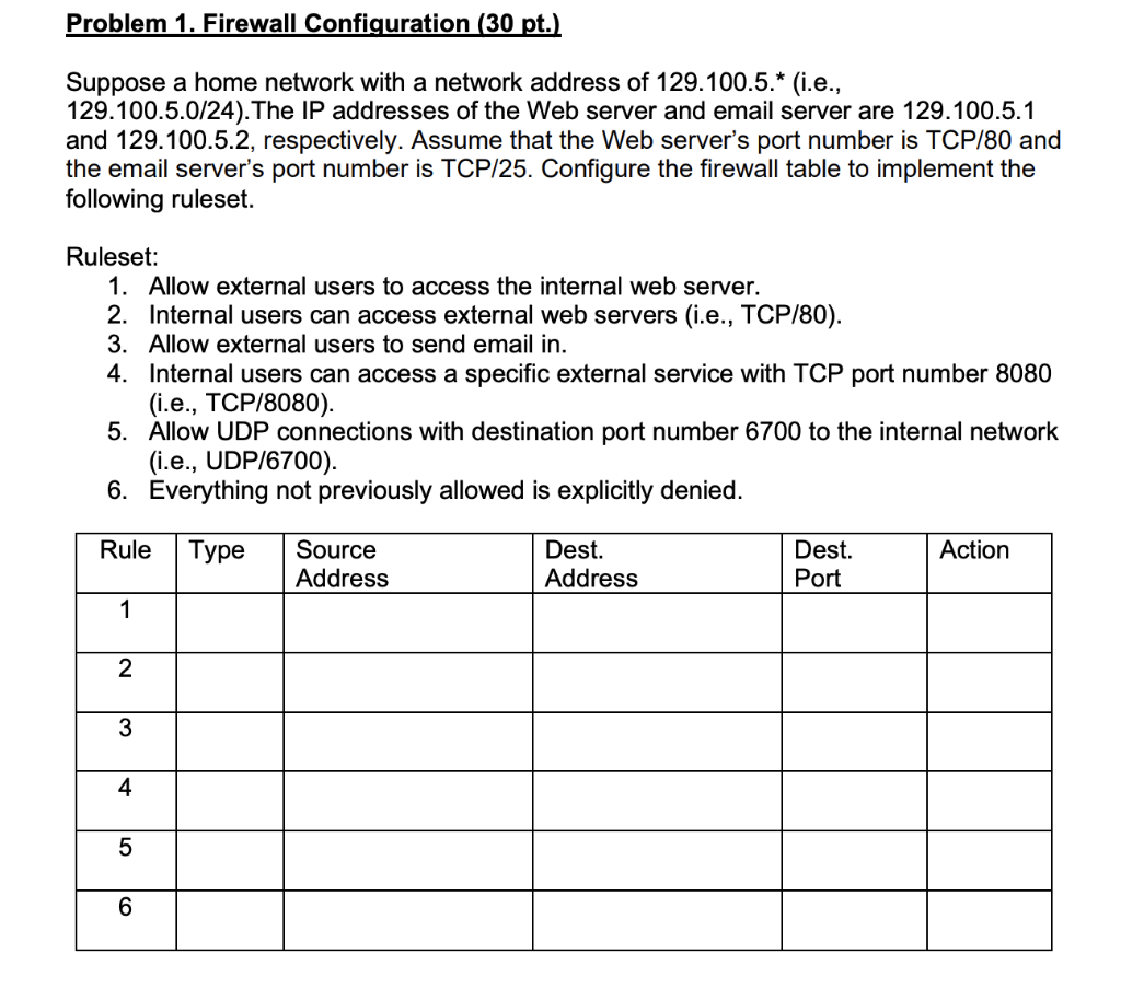 Solved Problem 1. Firewall Configuration (30 pt.) Suppose a | Chegg.com