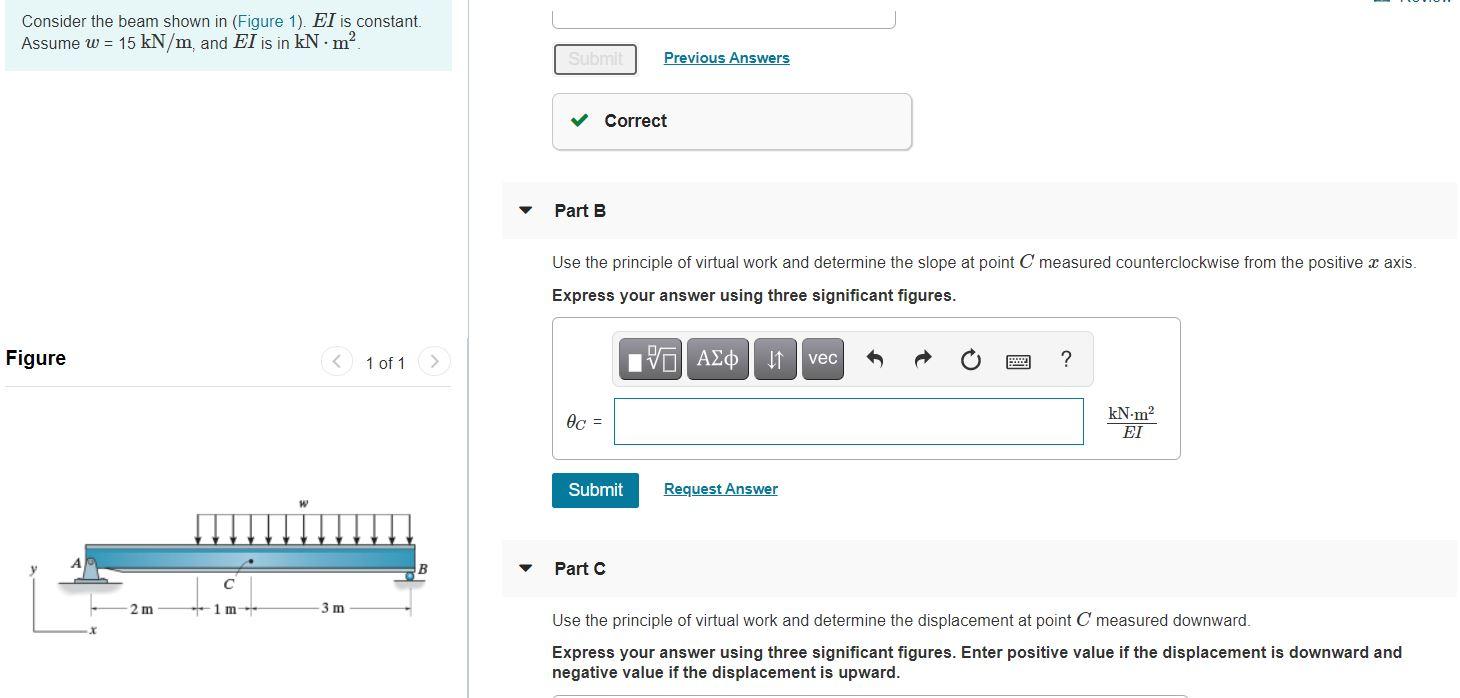Solved Consider the beam shown in (Figure 1). EI is | Chegg.com