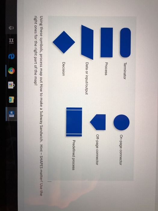Solved Terminator Off-page connector Using these symbols, | Chegg.com