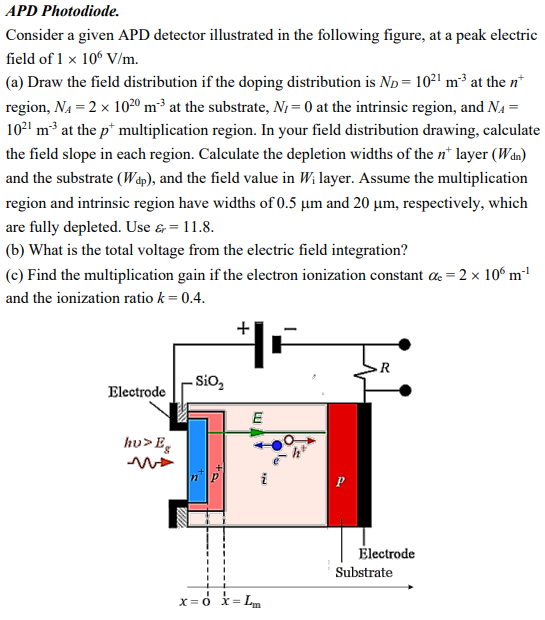 APD Photodiode. Consider a given APD detector | Chegg.com