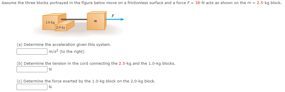 Solved Assume The Three Blocks Portrayed In The Figure Below | Chegg.com