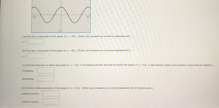 Solved Use the graph of the function to answer the | Chegg.com