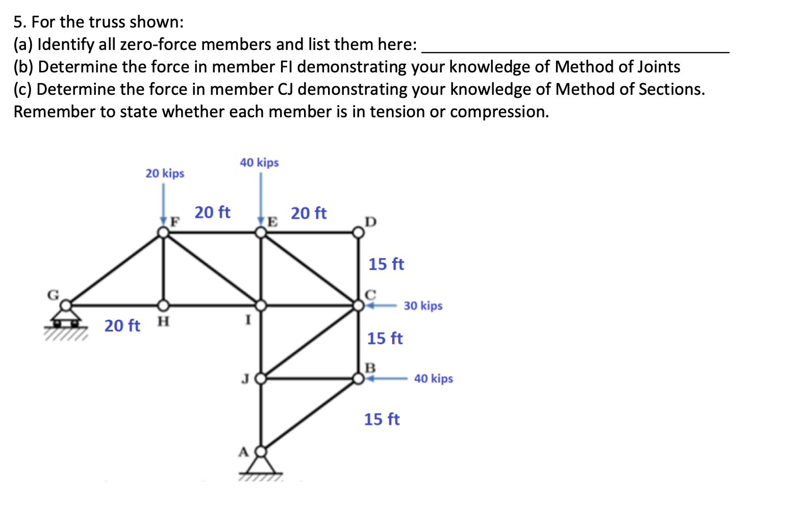 Solved 5. For the truss shown: (a) Identify all zero-force | Chegg.com