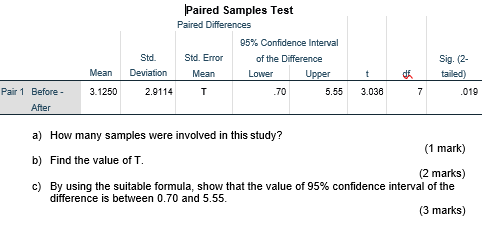 Solved QUESTION 4 A Study Was Conducted To Investigate The | Chegg.com