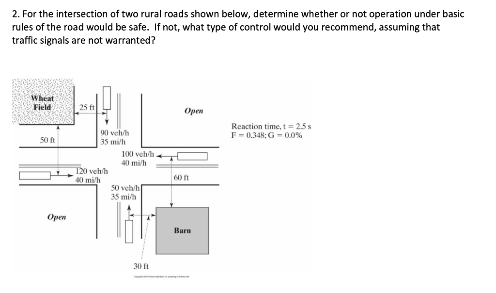 Solved 2. For the intersection of two rural roads shown | Chegg.com