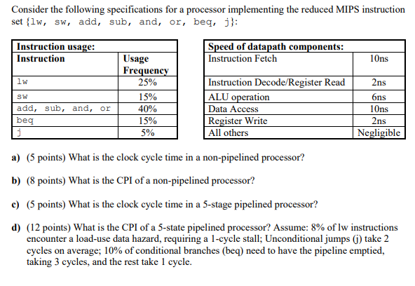 Consider The Following Specifications For A Proces Chegg Com