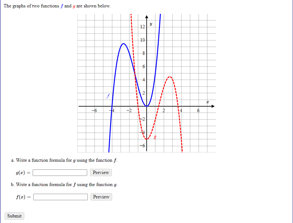 Solved The Graphs Of Two Functions F And G Are Shown Below 3987