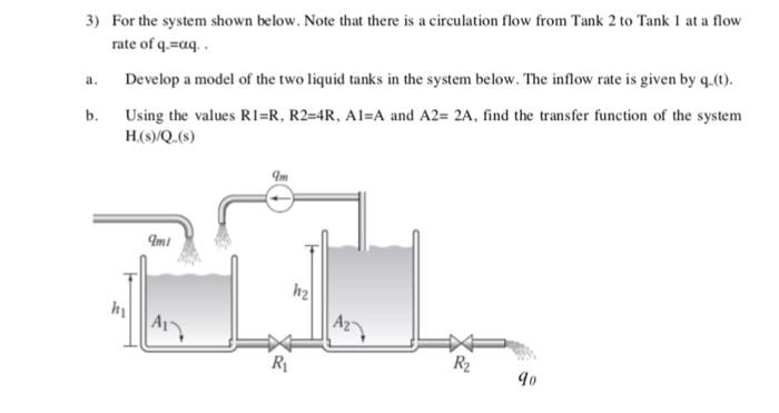 Solved 3) For the system shown below. Note that there is a | Chegg.com