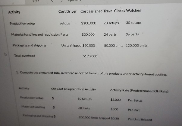 Solved Problem D:C&W Corporation manufactures travel clocks | Chegg.com