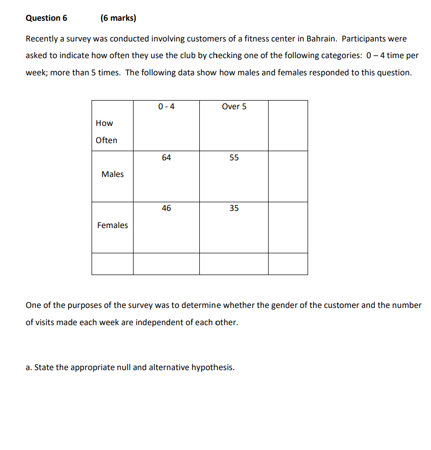 Solved Question 6 (6 marks) Recently a survey was conducted | Chegg.com
