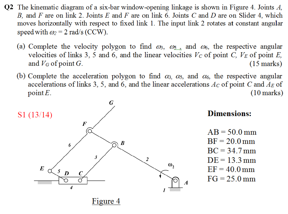 Solved Q2 The kinematic diagram of a six-bar window-opening | Chegg.com