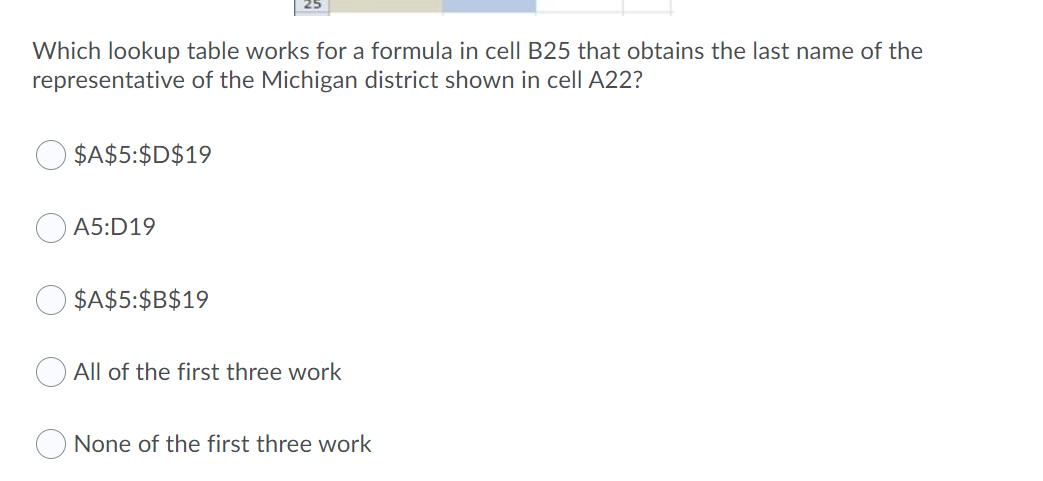 Solved A B с D 1 US House Of Representatives 2 112th | Chegg.com