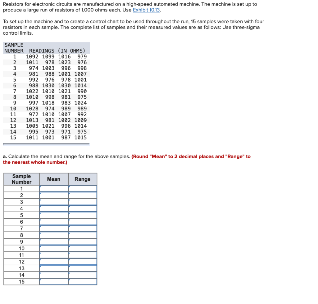 Solved Resistors for electronic circuits are manufactured on